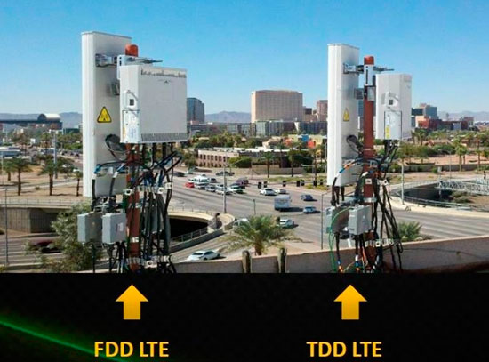 LTE FDD-TDD