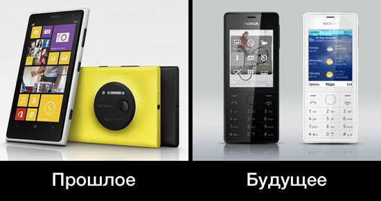 Будущее Nokia