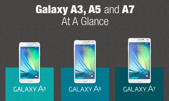 Samsung Galaxy A3, A5 и A7 2016