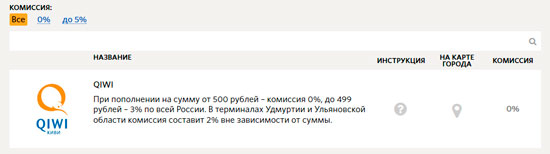 QIWI: комиссия 3% до 499 рублей
