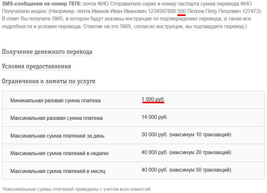 Денежные переводы на почту. Перевод денег через почту. Минимальная сумма перевода. Максимальная сумма почтового перевода. Тарифы на денежные переводы почта России.