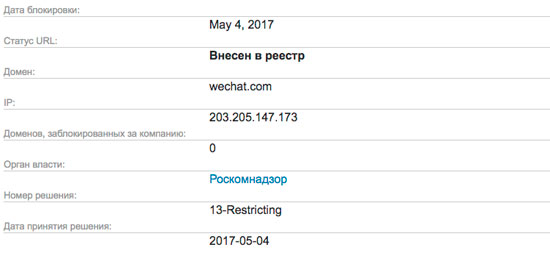 Блокировка WeChat в России